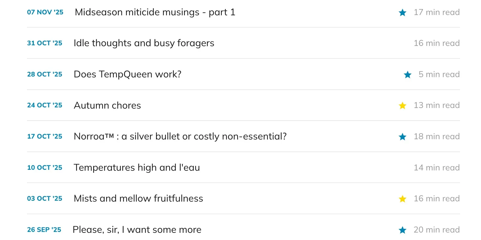 A list of blog post titles with coloured stars (yellow or blue) indicating who can access them